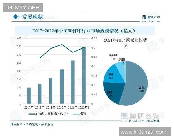 南京网球队实力分析与未来发展潜力的深入探讨