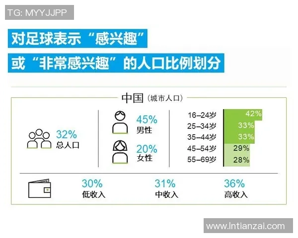 洛阳涧西区足球明星的崛起与发展之路探秘