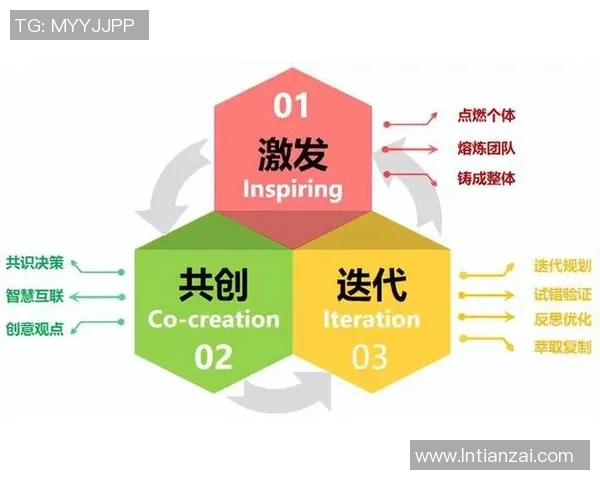 重庆篮球队团队协作表现的数据分析与提升策略探讨