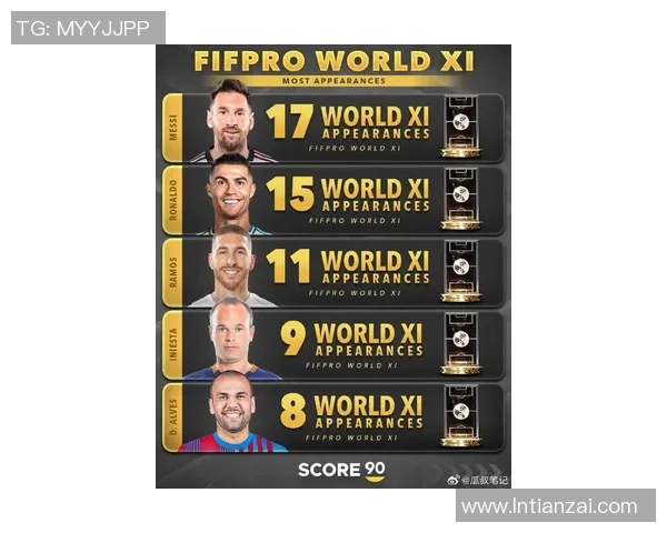 2023年全球足球明星年薪最新排名揭晓各大球员收入差距引发热议 2023年全球足球明星年薪最新排名揭晓各大球员收入差距引发热议