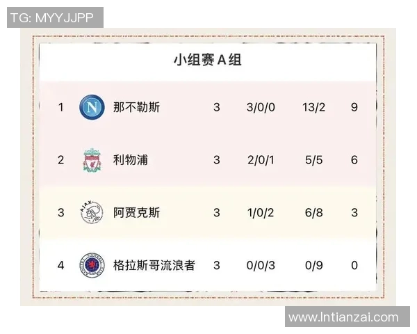 广州网球队以82分领跑世锦赛积分榜展现强劲实力